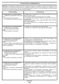 Страница 166