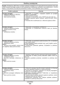 Страница 169