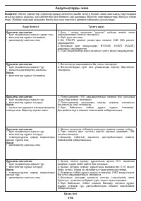 Страница 170