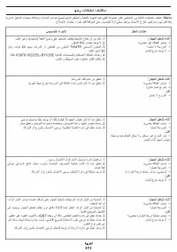 Страница 171