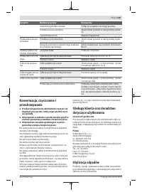 Страница 149