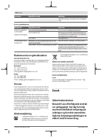 Страница 100