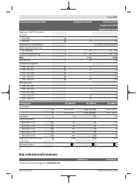 Страница 109