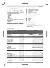 Страница 121
