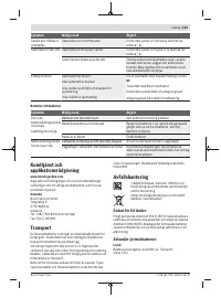 Страница 125