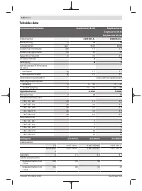 Страница 134