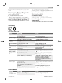 Страница 137