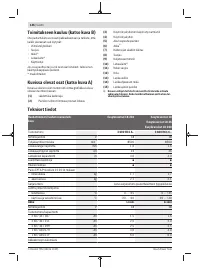 Страница 146