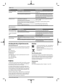 Страница 150