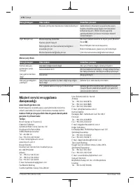 Страница 178