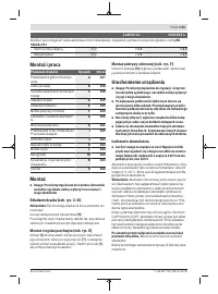 Страница 191