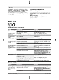 Страница 206