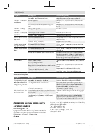 Страница 220