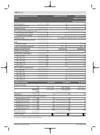 Страница 246