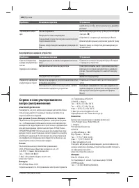 Страница 250