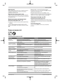 Страница 265