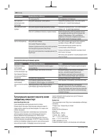 Страница 282