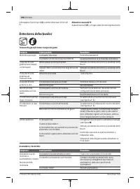 Страница 296