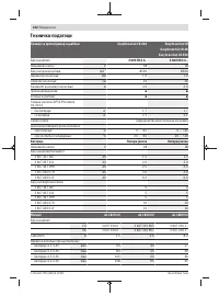 Страница 322