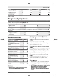 Страница 323