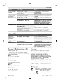 Страница 365