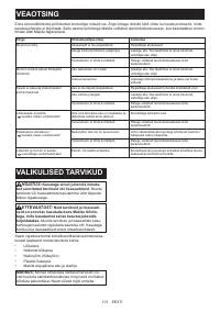 Страница 101