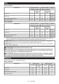 Страница 122