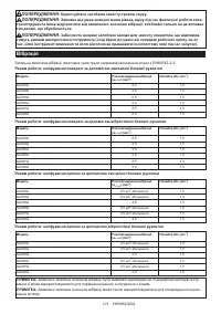 Страница 101