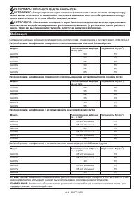 Страница 114