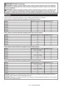 Страница 100