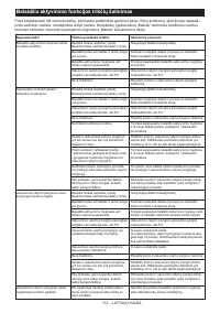 Страница 112