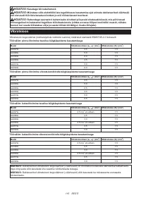 Страница 115