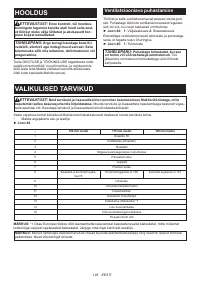 Страница 128