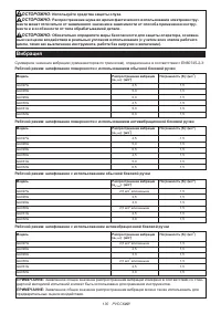 Страница 130