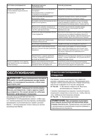 Страница 145