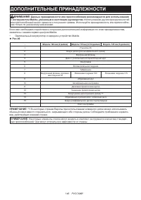 Страница 146