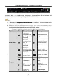 Страница 116