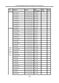 Страница 279