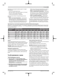 Страница 121