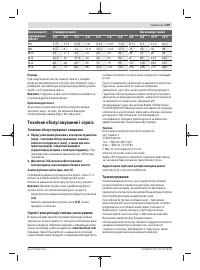 Страница 129