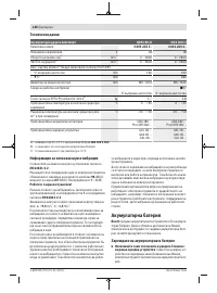 Страница 148