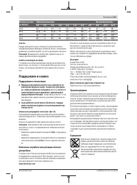 Страница 151