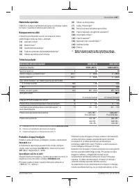 Страница 167