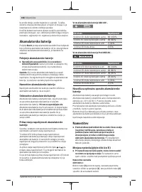 Страница 168