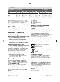 Страница 170