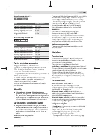 Страница 187