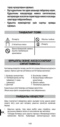 Страница 142