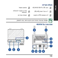 Страница 143