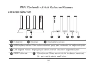 Страница 145