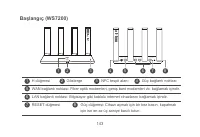 Страница 146